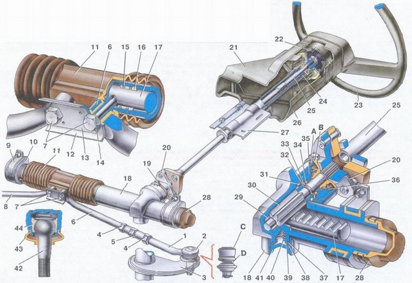 статья про особенности конструкции рулевого управления автомобилей ваз 2108, ваз 2109, ваз 21099