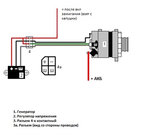 Установка генератора 90 Амп УАЗ 469