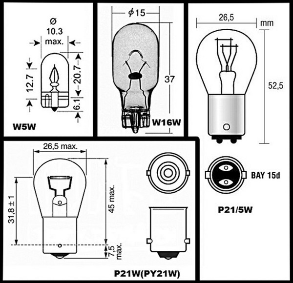 Типы и размеры ламп Renault Sandero (для замены на led)