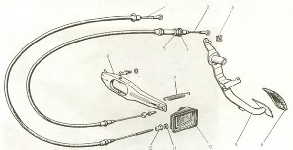 Изготовление тросового привода сцепления на классику 
