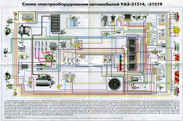 Схемы электрооборудования УАЗ-469, 31512, 31514, 31519