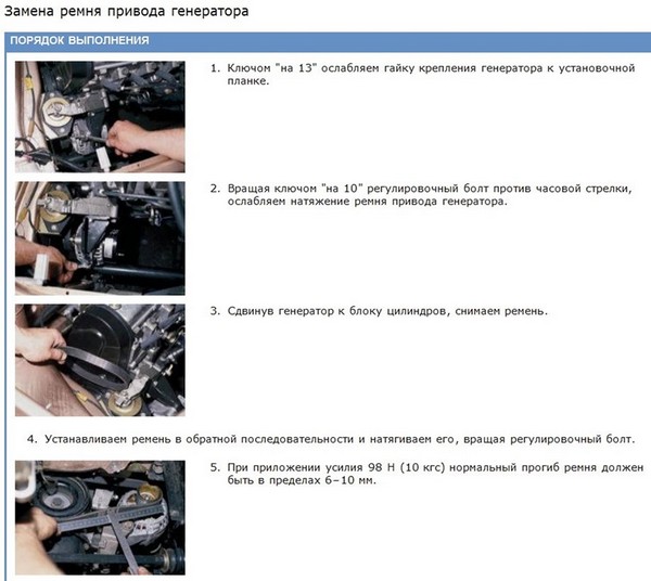 Замена ремня генератора, замена и смазка ролика натяжителя ремня генератора ВАЗ 2110, 2111, 2112