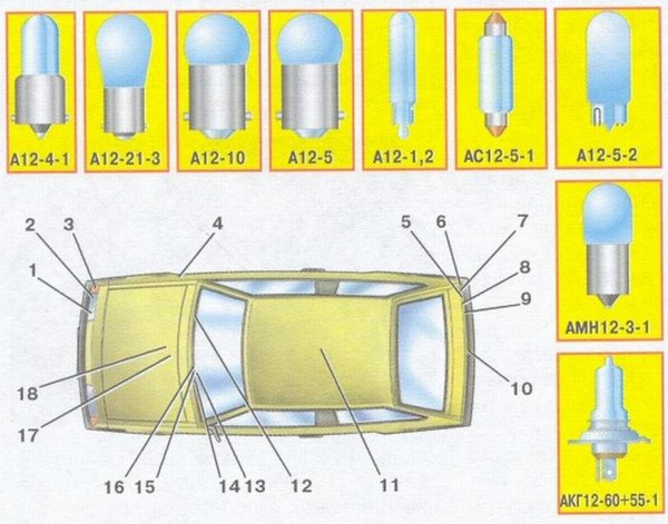 типы и расположение ламп на автомобилях ваз 2108, ваз 2109, ваз 21099