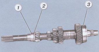 статья про ремонт первичного вала коробки передач на автомобилях ваз 2108, ваз 2109, ваз 21099