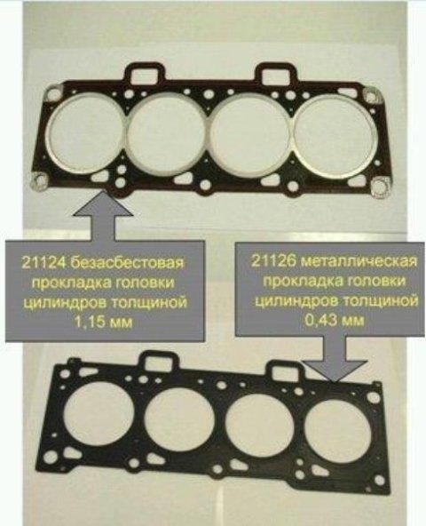 Двигатель приора ВАЗ-21126 LADA-2170 PRIORA и различия его с 21124