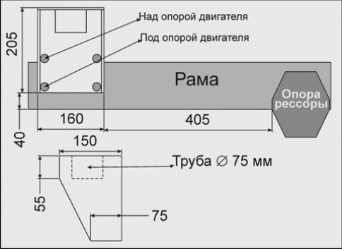 Установка комбинированной подвески на УАЗ 469