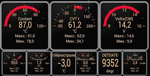 Расширенные данные с разных блоков через ELM327 на Nissan Murano