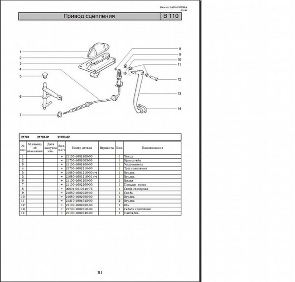Устройство, регулировка, настройка и замена сцепления Лады Приора