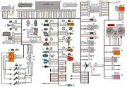 Схемы электрических соединений для ВАЗ