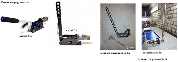Гидроручника на жигули — установка и прочие мелочи