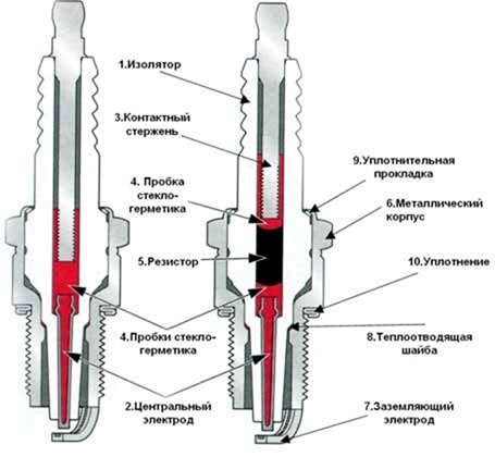 Замена свечей со снятием коллектора и без в Toyota Mark II Qualis, замена свечей 1JZ-FSE для Toyota Mark II (110) и запуск двигателя Toyota Mark II (90), если они залиты бензином
