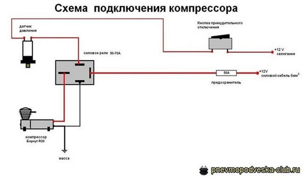 Пневмоподвеска Mercedes Sprinter Classic 3-series Volkswagen LT зад.