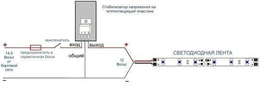 Подсветка приборов LED для стандартной панели ВАЗ 2108