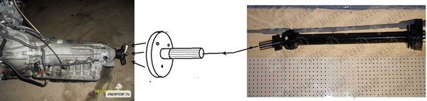 Проект карданного вала ГАЗ Газель