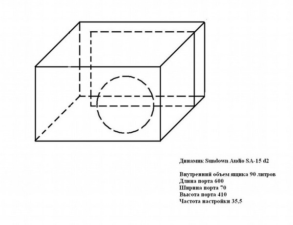 Изготовление короба для сабвуфера Sundown Audio SA-15d2