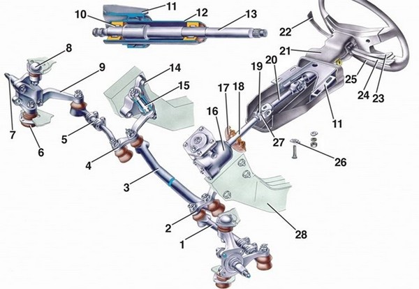 Установка рулевого механизма ВАЗ 2106