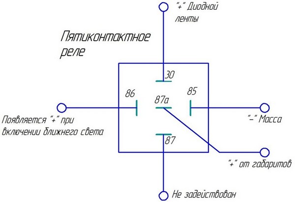 Би-ксеноновые линзы на ВАЗ 2101